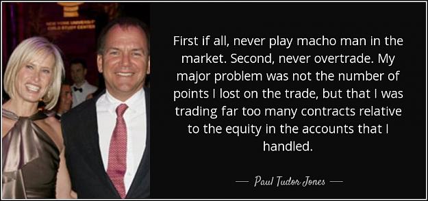 Click to Enlarge

Name: quote-first-if-all-never-play-macho-man-in-the-market-second-never-overtrade-my-major-problem-pa.jpg
Size: 91 KB