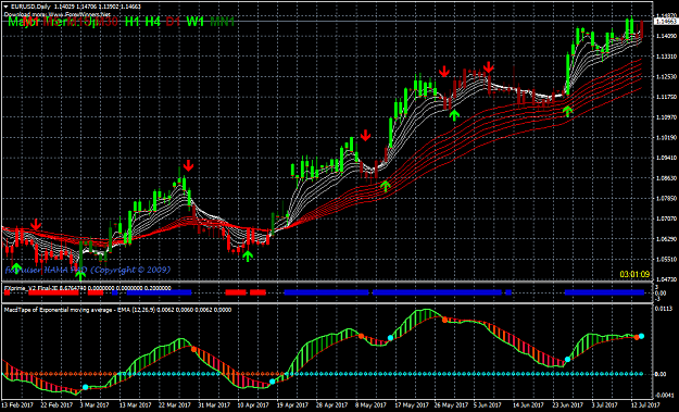 Click to Enlarge

Name: gmma macd.png
Size: 70 KB