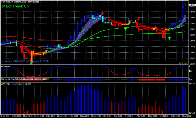 Click to Enlarge

Name: rsi 1.png
Size: 56 KB
