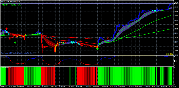 Click to Enlarge

Name: rsi.png
Size: 62 KB