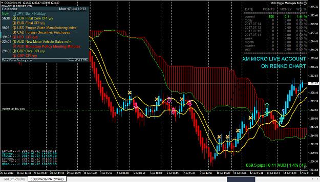 Click to Enlarge

Name: Gold-RK.jpg
Size: 361 KB
