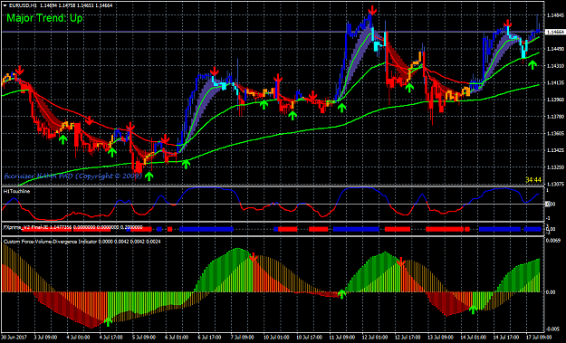 Click to Enlarge

Name: force volume indi.png
Size: 65 KB