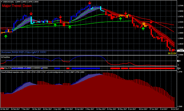 Click to Enlarge

Name: forex 66.png
Size: 50 KB