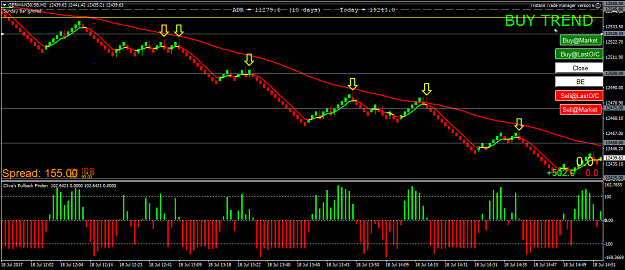 Click to Enlarge

Name: Down trend wait for cci to go OB take pin bars.png
Size: 46 KB