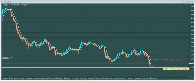 Click to Enlarge

Name: usdchf.JPG
Size: 123 KB