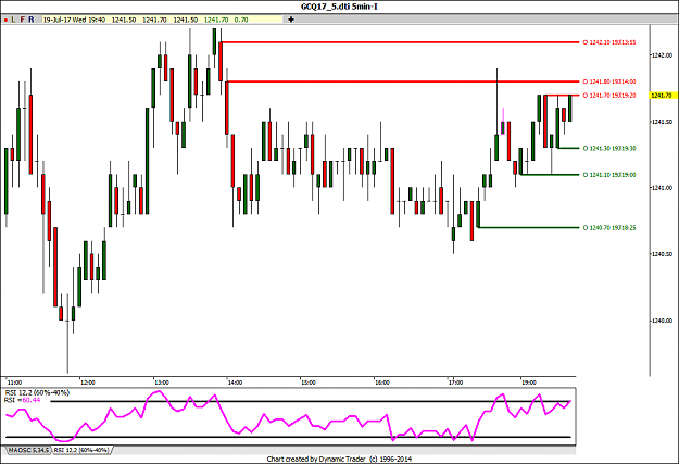 Click to Enlarge

Name: Gold M5.png
Size: 44 KB