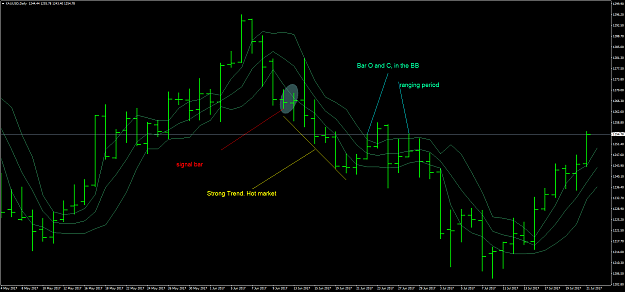 Click to Enlarge

Name: XAUUSDDaily example.png
Size: 64 KB