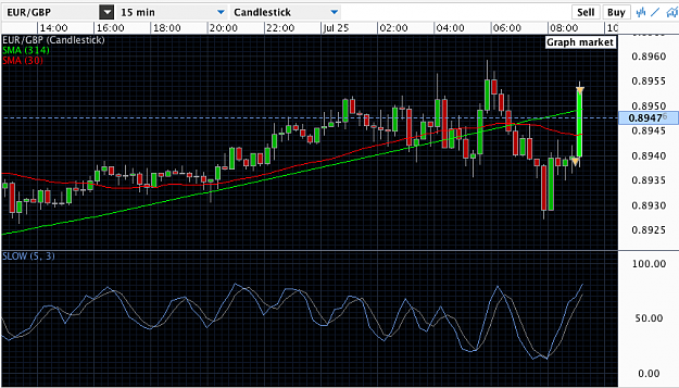 Click to Enlarge

Name: stock 1(1).png
Size: 65 KB