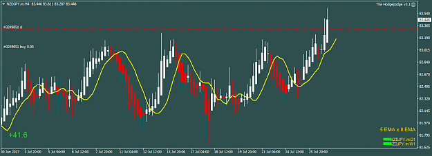 Click to Enlarge

Name: nzdjpy-m-h4-fxpro-financial-services-2.png
Size: 35 KB