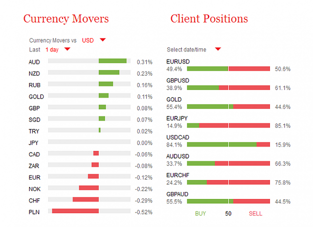 Click to Enlarge

Name: cur.movers.png
Size: 93 KB