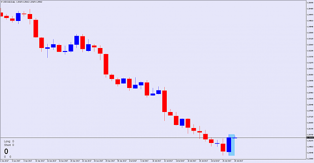 Click to Enlarge

Name: USDCADDaily.png
Size: 29 KB