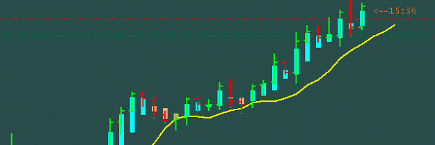 Click to Enlarge

Name: EURUSD.png
Size: 4 KB