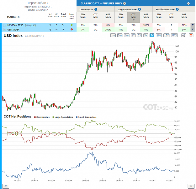 Click to Enlarge

Name: Report30_USD Index.png
Size: 109 KB