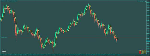 Click to Enlarge

Name: usdjpy.JPG
Size: 122 KB
