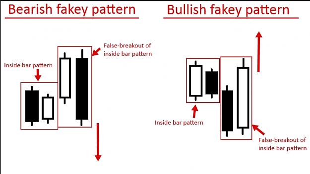 Click to Enlarge

Name: FAKEY PATTERN.jpg
Size: 107 KB