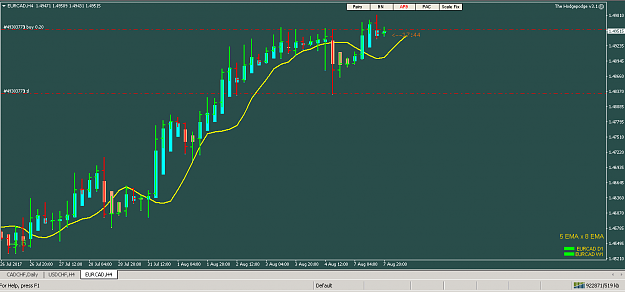 Click to Enlarge

Name: EURCAD_080817.png
Size: 19 KB