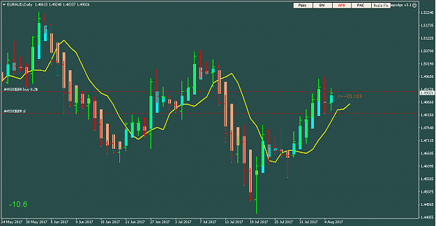 Click to Enlarge

Name: EURAUD.png
Size: 16 KB