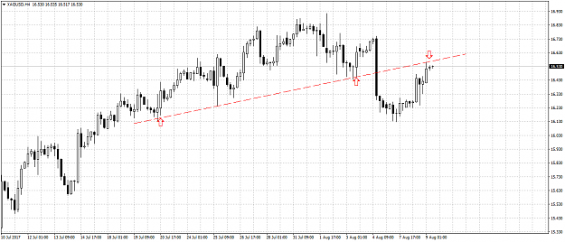 Click to Enlarge

Name: trade2.png
Size: 49 KB