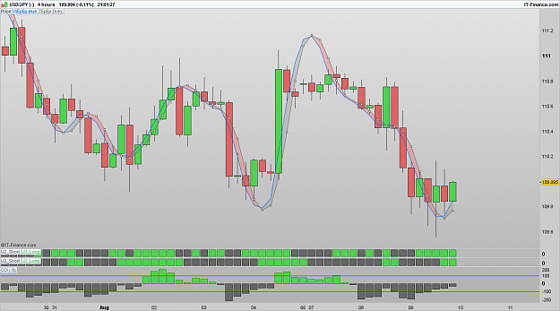 Click to Enlarge

Name: USDJPY 170809 4H [1].png
Size: 59 KB