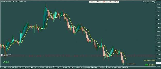 Click to Enlarge

Name: NZDUSD.png
Size: 20 KB