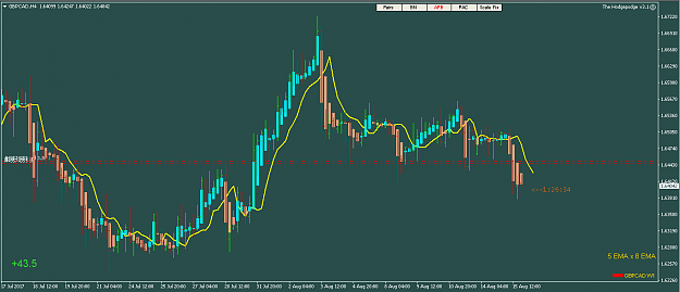 Click to Enlarge

Name: GBPCAD.png
Size: 20 KB