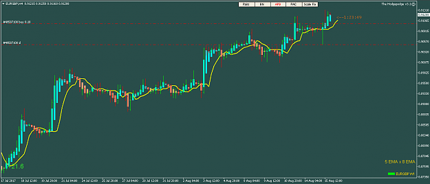 Click to Enlarge

Name: EURGBP.png
Size: 19 KB