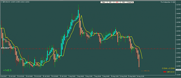 Click to Enlarge

Name: GBPCAD_UPDATE_170817.png
Size: 20 KB