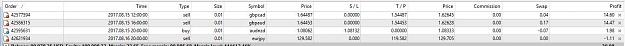Click to Enlarge

Name: open trades.jpg
Size: 36 KB