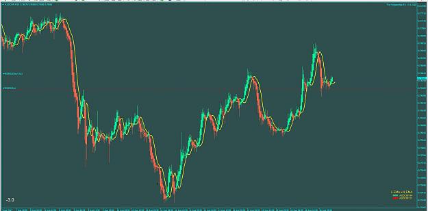 Click to Enlarge

Name: 1st M30 trade.JPG
Size: 135 KB