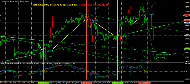 Click to Enlarge

Name: Gold (m30).png
Size: 74 KB
