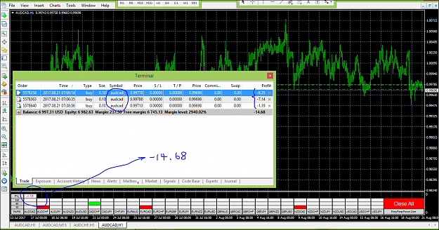 Click to Enlarge

Name: net profit of one currency pair.PNG
Size: 92 KB