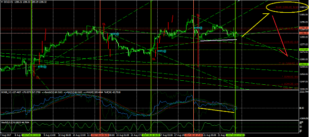 Click to Enlarge

Name: Gold h1).png
Size: 73 KB