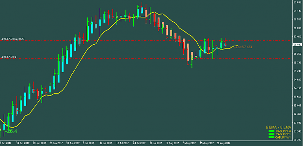 Click to Enlarge

Name: CADJPY_.png
Size: 16 KB