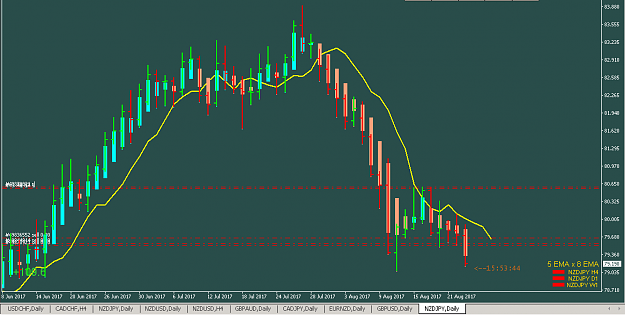 Click to Enlarge

Name: NZDJPY_001.png
Size: 19 KB
