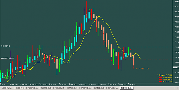 Click to Enlarge

Name: NZDUSD_004.png
Size: 18 KB