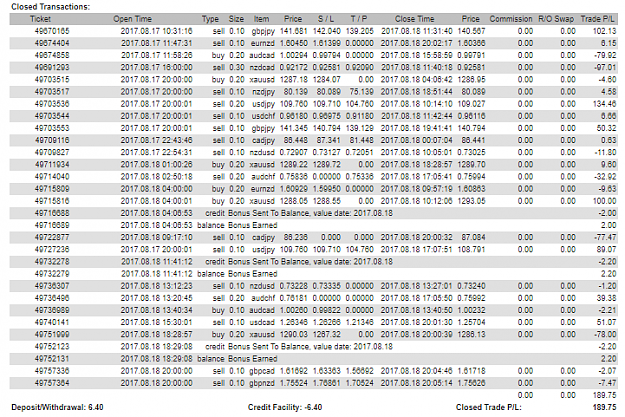 Click to Enlarge

Name: More_Trades.png
Size: 67 KB
