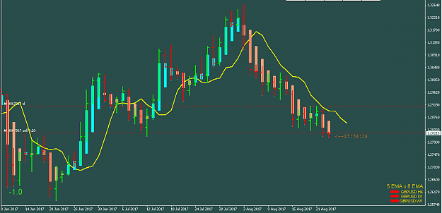 Click to Enlarge

Name: GBPUSD.png
Size: 16 KB