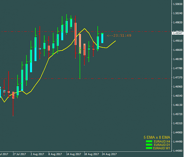 Click to Enlarge

Name: EURAUD_D1_001.png
Size: 17 KB