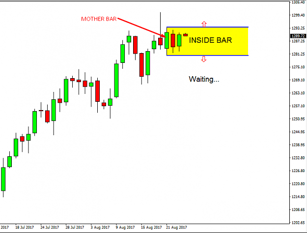 Click to Enlarge

Name: MOTHER BAR.png
Size: 18 KB
