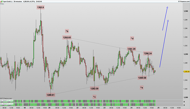 Click to Enlarge

Name: XAUUSD 170824 30M [1].png
Size: 50 KB