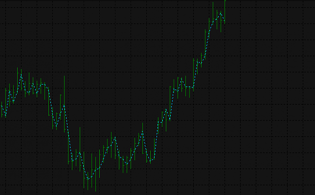 Click to Enlarge

Name: EURUSDWeekly-open line.png
Size: 7 KB