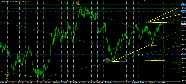 Click to Enlarge

Name: Gold (D).png
Size: 62 KB