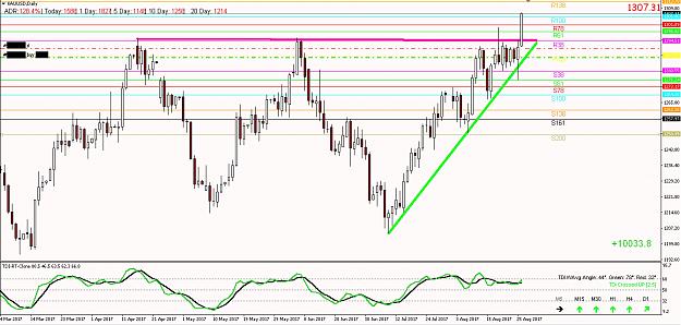 Click to Enlarge

Name: XU28Aug.jpg
Size: 483 KB