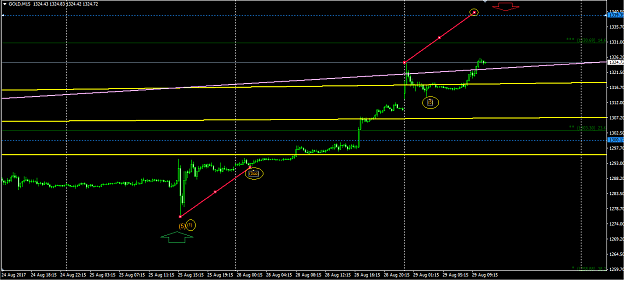 Click to Enlarge

Name: Gold (m15).png
Size: 34 KB