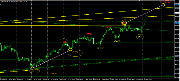 Click to Enlarge

Name: Gold (h4).png
Size: 48 KB