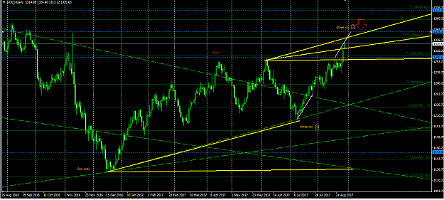 Click to Enlarge

Name: Gold (D).png
Size: 53 KB
