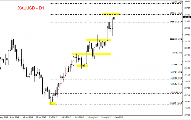 Click to Enlarge

Name: FIBS.png
Size: 21 KB