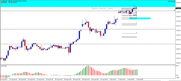 Click to Enlarge

Name: Gold 6Sep.PNG
Size: 43 KB