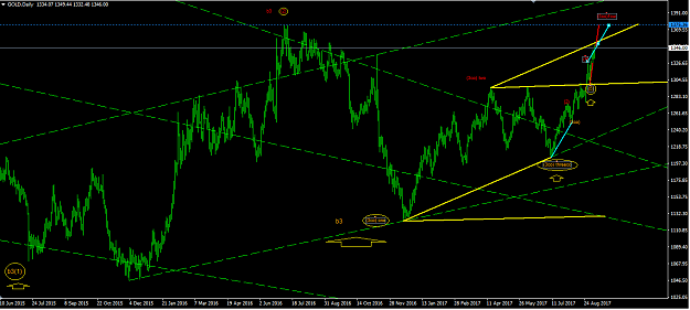 Click to Enlarge

Name: Gold (D).png
Size: 45 KB