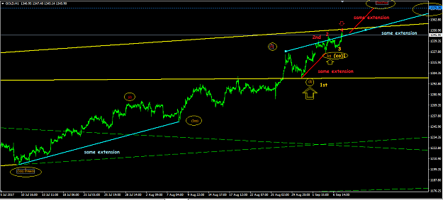 Click to Enlarge

Name: Gold (h1).png
Size: 45 KB